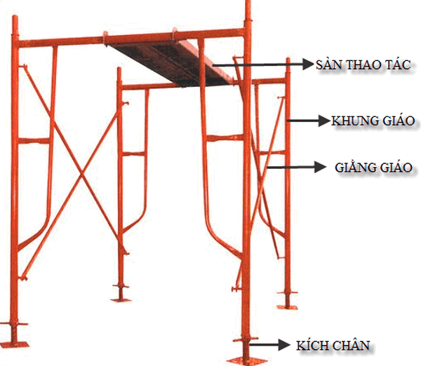 Phân biệt các loại giàn giáo trong xây dựng