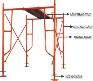 Bộ giàn giáo nhỏ có cấu tạo gồm những gì?