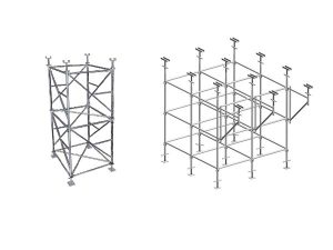 các loại giàn giáo trong xây dựng