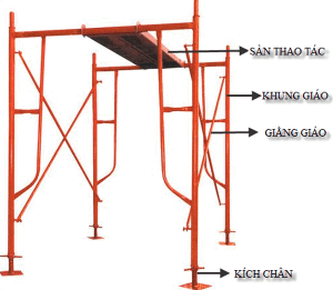 Vật liệu làm giàn giáo ngày xưa và thời nay có gì khác nhau?